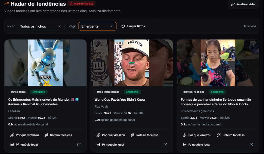 Vídeos em alta no seu nicho, todo dia